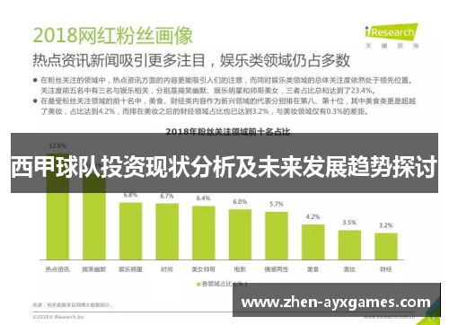 西甲球队投资现状分析及未来发展趋势探讨 西甲球队投资现状分析及未来发展趋势探讨
