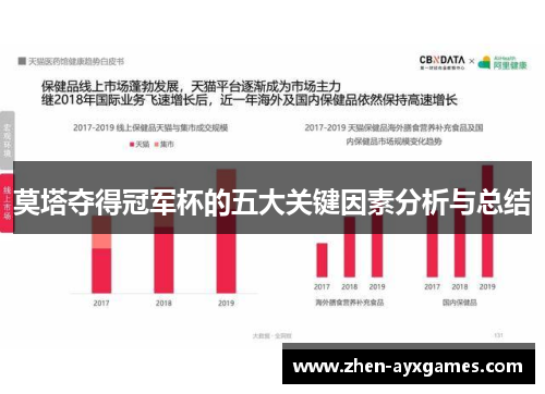 莫塔夺得冠军杯的五大关键因素分析与总结