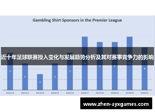 近十年足球联赛投入变化与发展趋势分析及其对赛事竞争力的影响