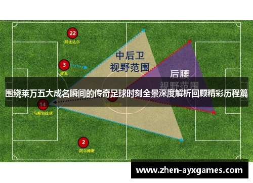 围绕莱万五大成名瞬间的传奇足球时刻全景深度解析回顾精彩历程篇