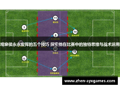 观察侯永永发挥的五个技巧 探索他在比赛中的独特思维与战术运用