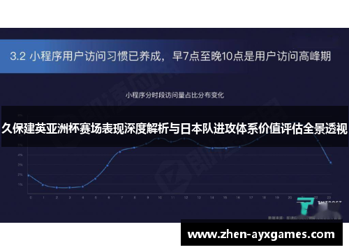 久保建英亚洲杯赛场表现深度解析与日本队进攻体系价值评估全景透视